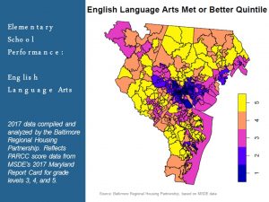 Map of Maryland showing elementary school English Language Arts performance by quintile. Darker areas in Baltimore City indicate lower scores; lighter areas in surrounding counties represent higher scores. Text and data are on the left.