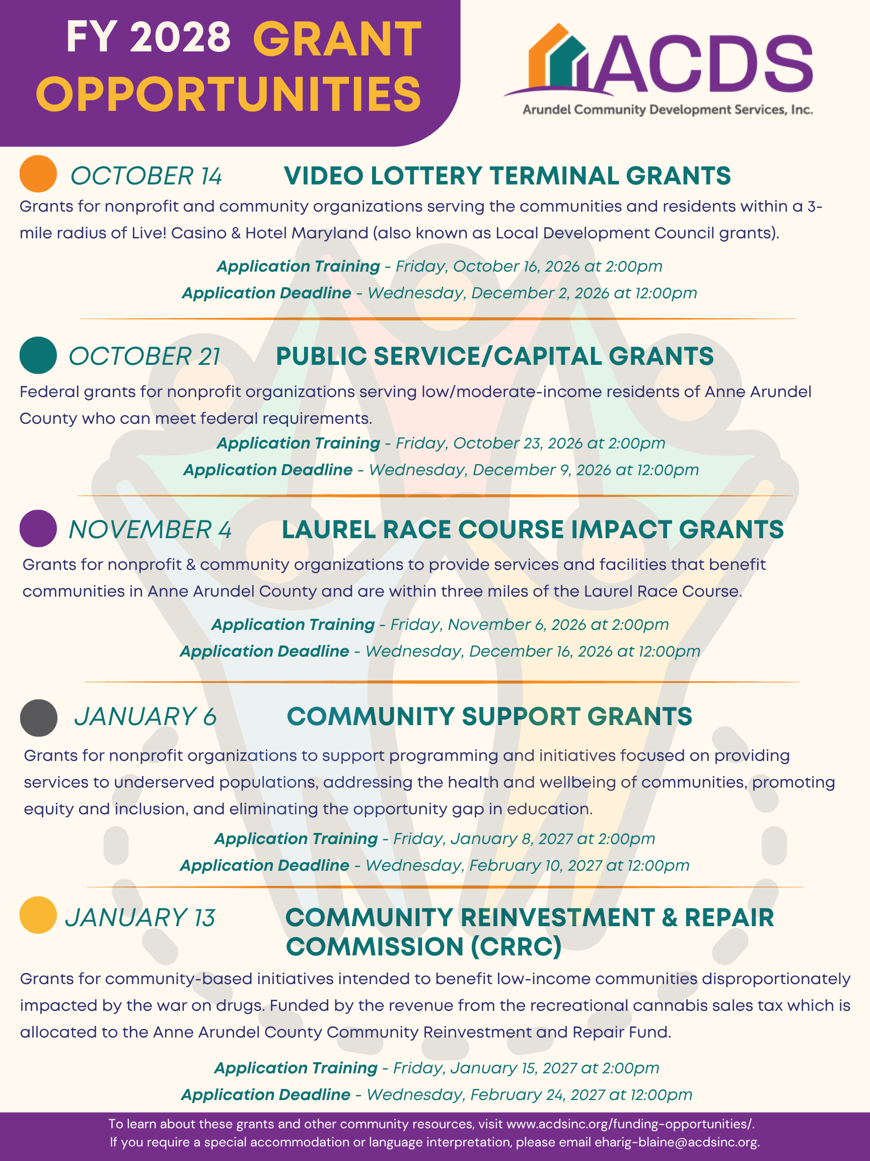 A colorful flyer lists FY 2028 grant opportunities from Arundel Community Development Services, with grant names, deadlines, and training dates from October 14 to January 13 for nonprofits and community-based organizations.